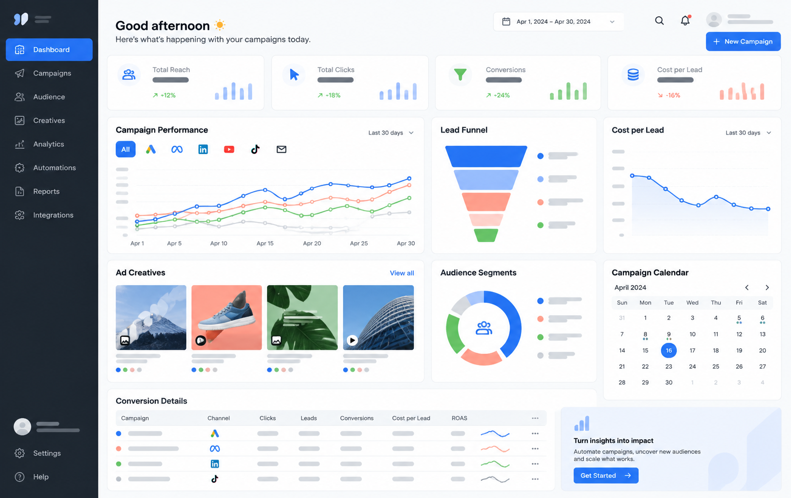 Lead Engine Campaign — Digital Marketing website project by Pushpe Technologies